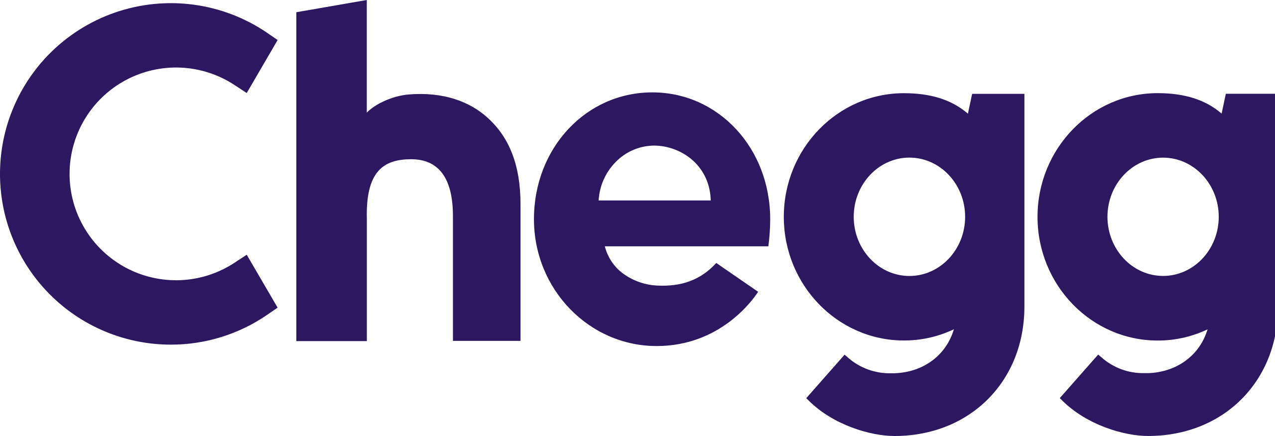 Chegg Logo