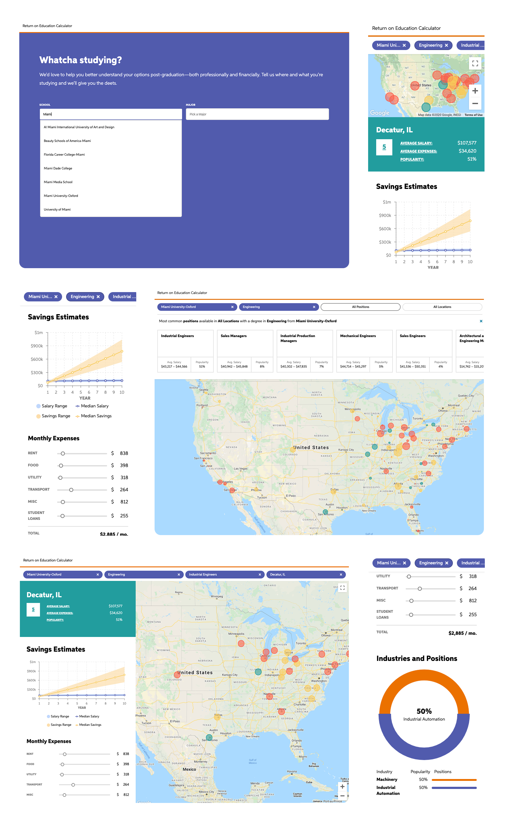 Chegg Return on Investment Calculator Case Study Image 1